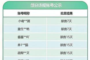 rabybet雷竞技战绩查询截图1